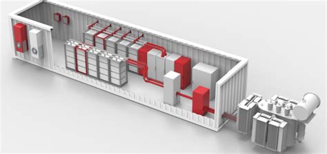 nVent Battery Energy Storage System